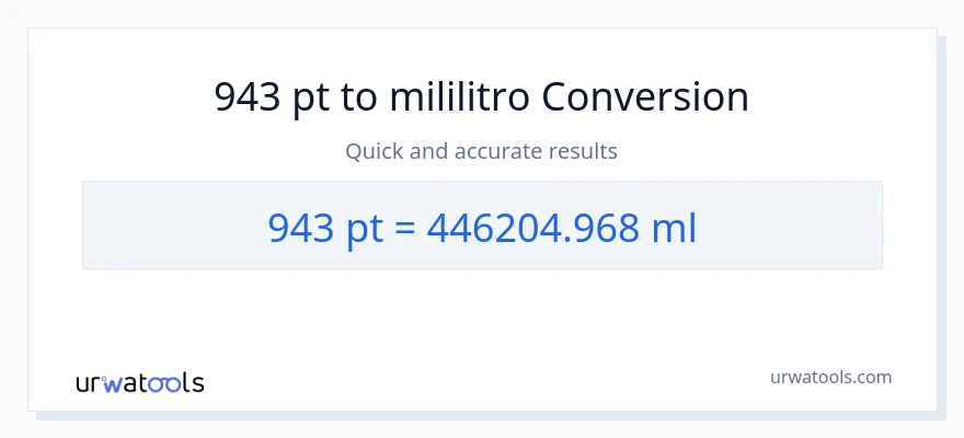 943 Pints patungong mga mililitro na conversion