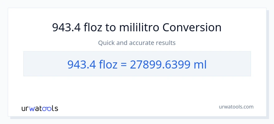 943.4 mga onsa ng likido patungong mga mililitro na conversion