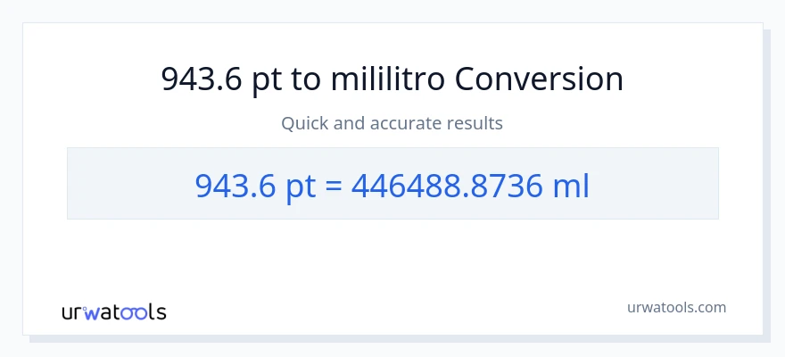 943.6 Pints patungong mga mililitro na conversion