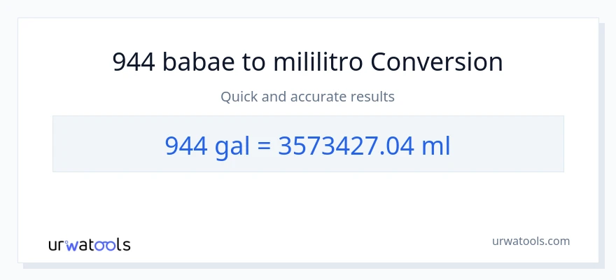 944 Mga galon patungong mga mililitro na conversion