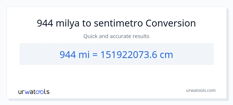 944 milya patungong Mga Sentimetro na conversion