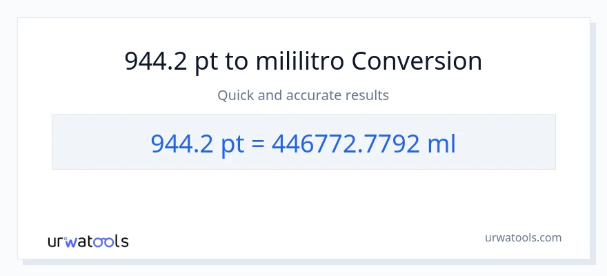 944.2 Pints patungong mga mililitro na conversion