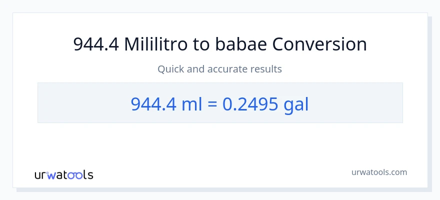 944.4 mga mililitro patungong Mga galon na conversion