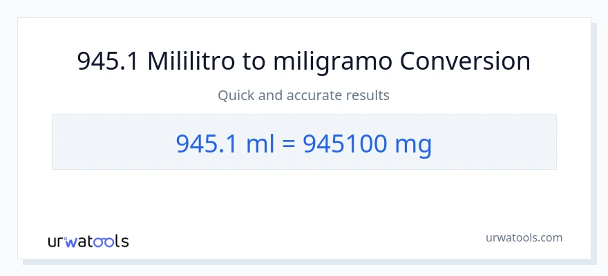 945.1 mga mililitro patungong miligramo na conversion