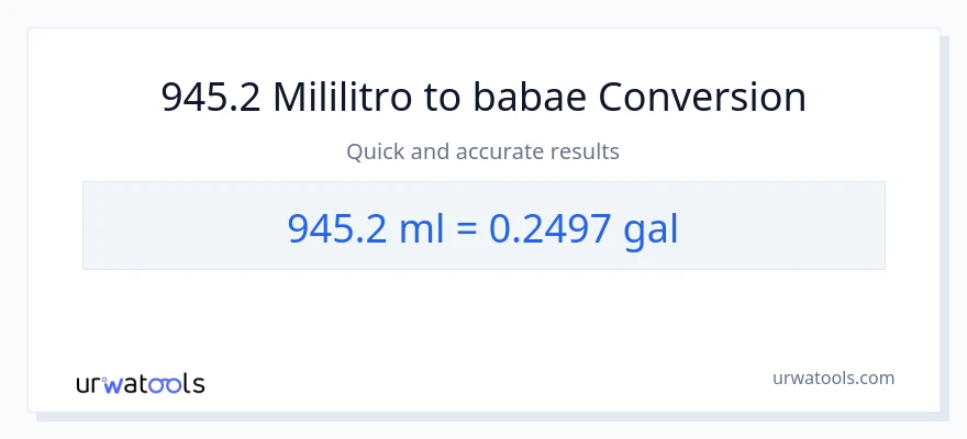 945.2 mga mililitro patungong Mga galon na conversion