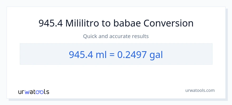 945.4 mga mililitro patungong Mga galon na conversion