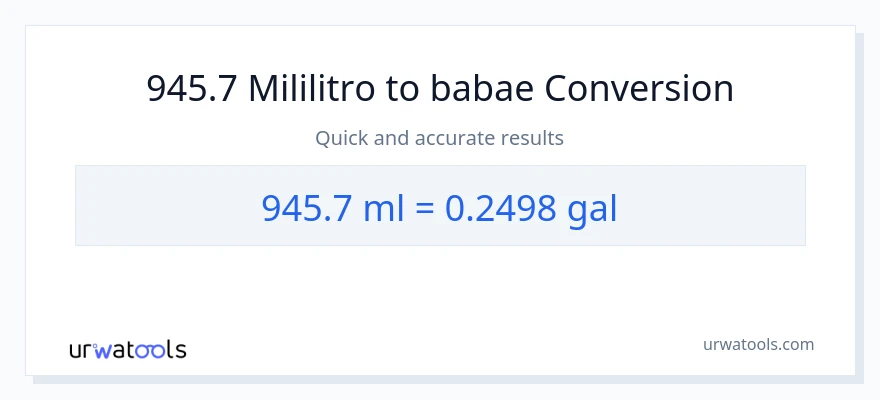 945.7 mga mililitro patungong Mga galon na conversion
