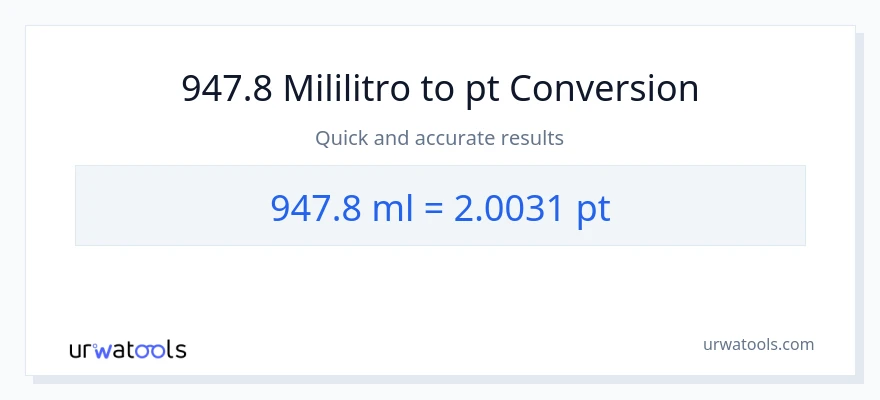 947.8 mga mililitro patungong Pints na conversion