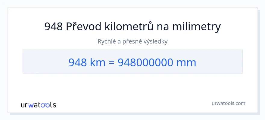 Konverze z kilometry na milimetry: 948
