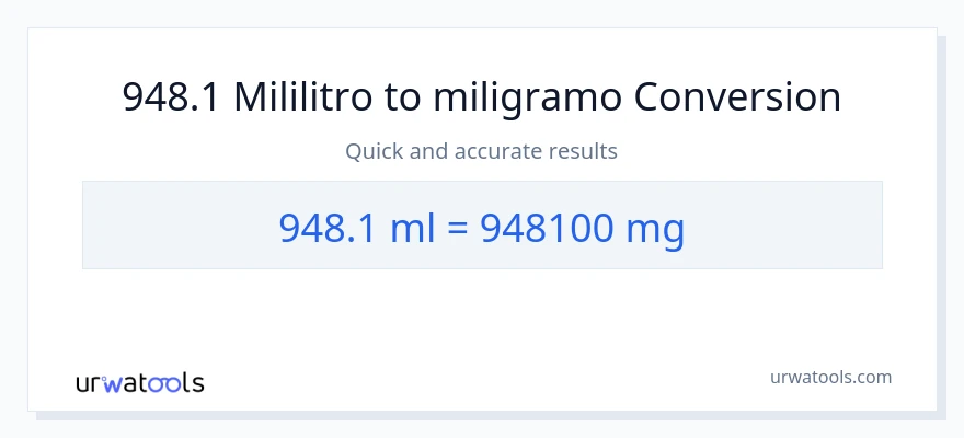 948.1 mga mililitro patungong miligramo na conversion