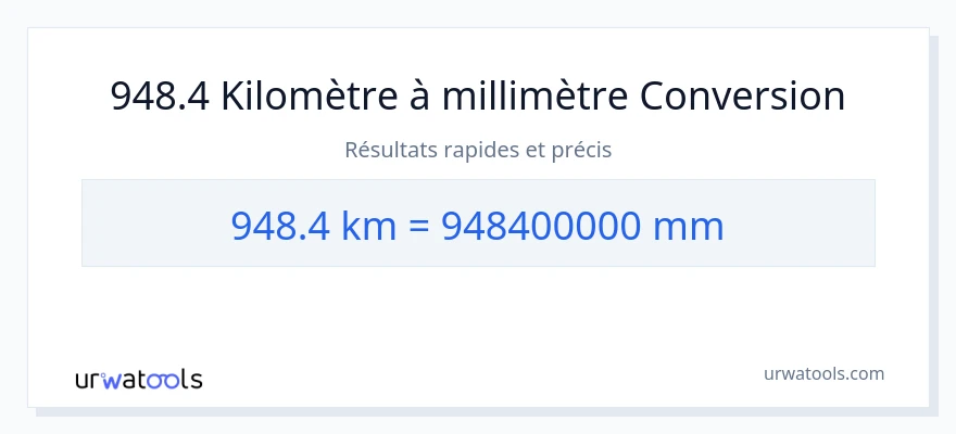 Conversion 948.4 kilomètres vers millimètres