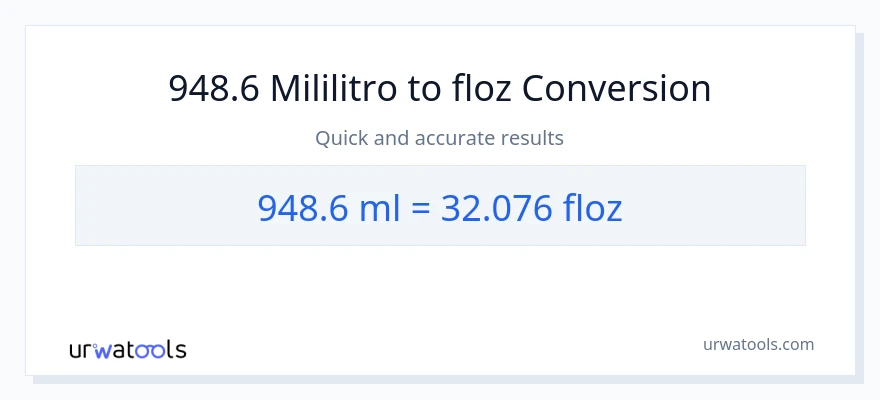 948.6 mga mililitro patungong mga onsa ng likido na conversion
