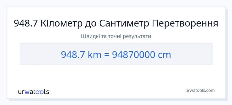 Конверсія з кілометри у Сантиметри: 948.7