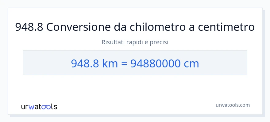 Conversione da 948.8 chilometri a Centimetri