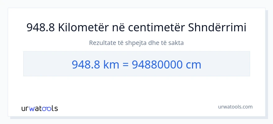 Konvertimi 948.8 kilometra në Centimetra