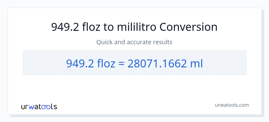 949.2 mga onsa ng likido patungong mga mililitro na conversion