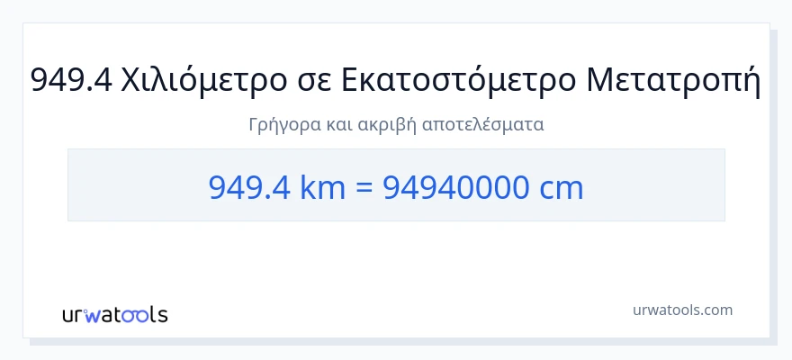 Μετατροπή 949.4 χιλιόμετρα σε Εκατοστά