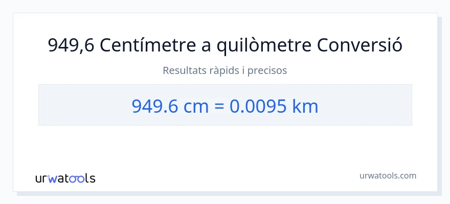 Conversió de 949.6 Centímetres a quilòmetres