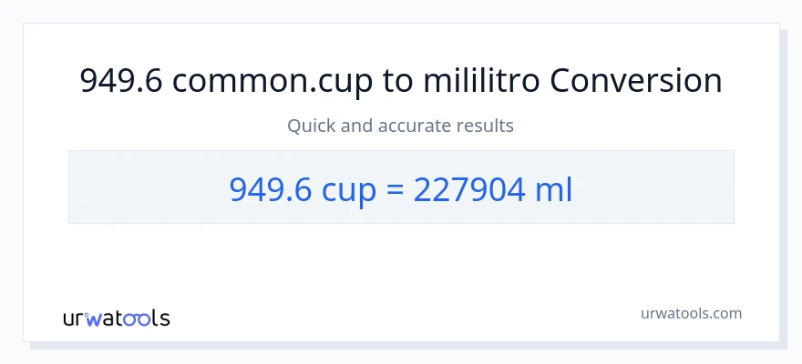 949.6 mga tasa patungong mga mililitro na conversion