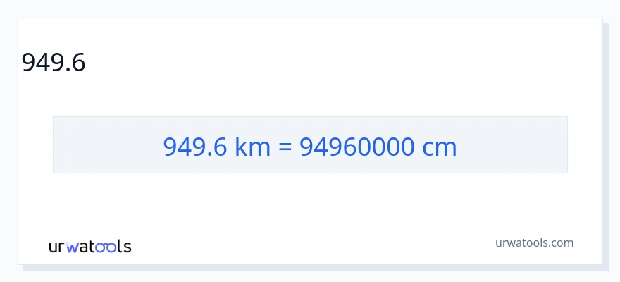 949.6 կիլոմետրեր-ից Սանտիմետրեր փոխակերպում