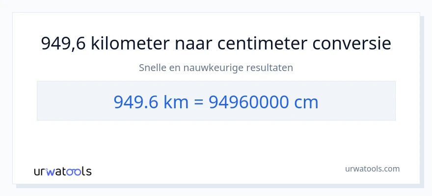 949.6 kilometers naar centimeters conversie