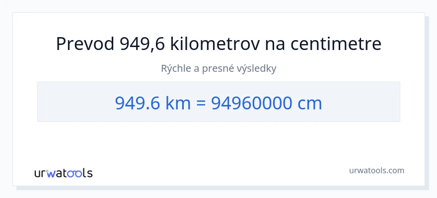 Konverzia z kilometre na Centimetre: 949.6