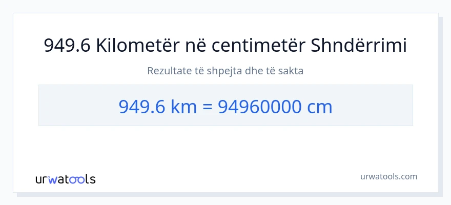 Konvertimi 949.6 kilometra në Centimetra