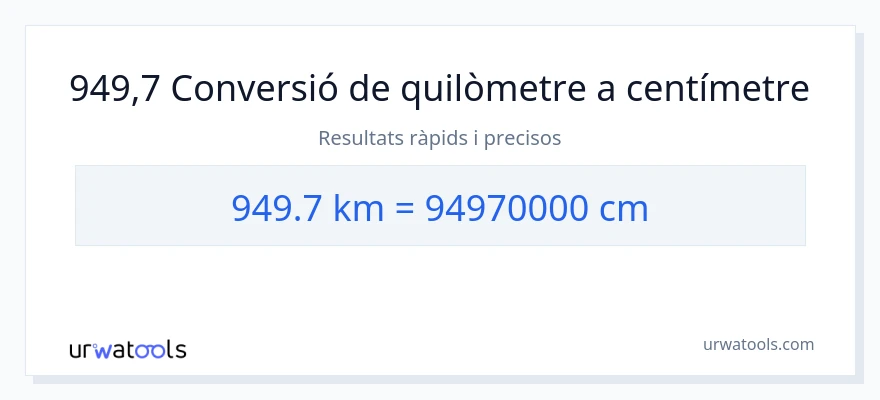 Conversió de 949.7 quilòmetres a Centímetres