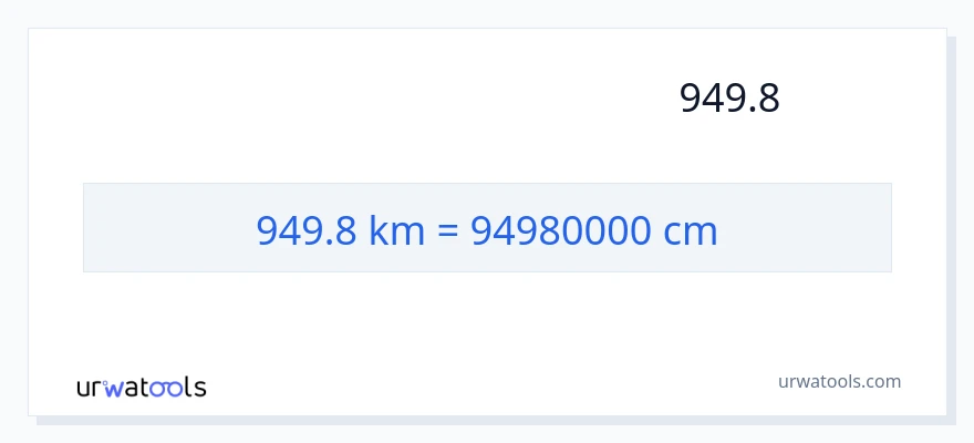 המרה של 949.8 קילומטרים ל- סנטימטרים