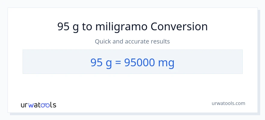 95 Gramo patungong miligramo na conversion