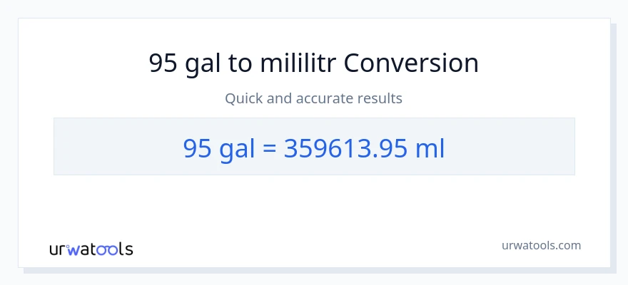 Konwersja 95 Galony do mililitry