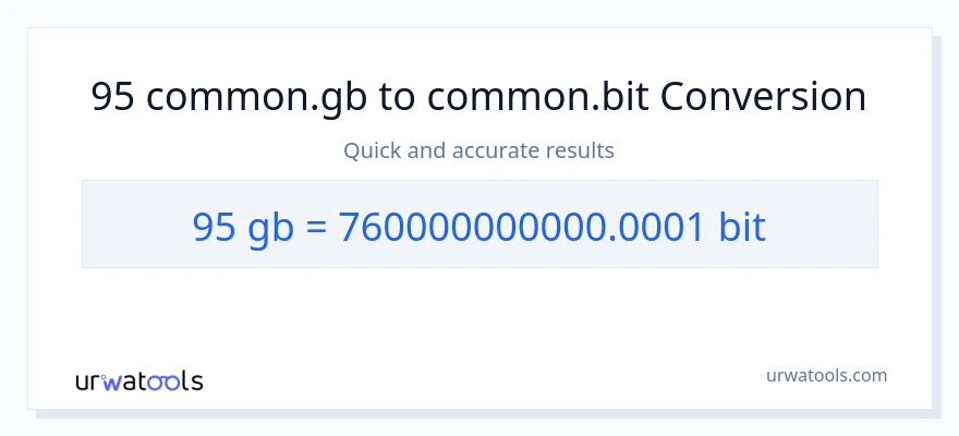 95 Gigabytes patungong Bits na conversion
