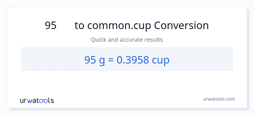 95 ഗ്രാം ൽ നിന്ന് കപ്പുകൾ ലേക്ക് പരിവർത്തനം
