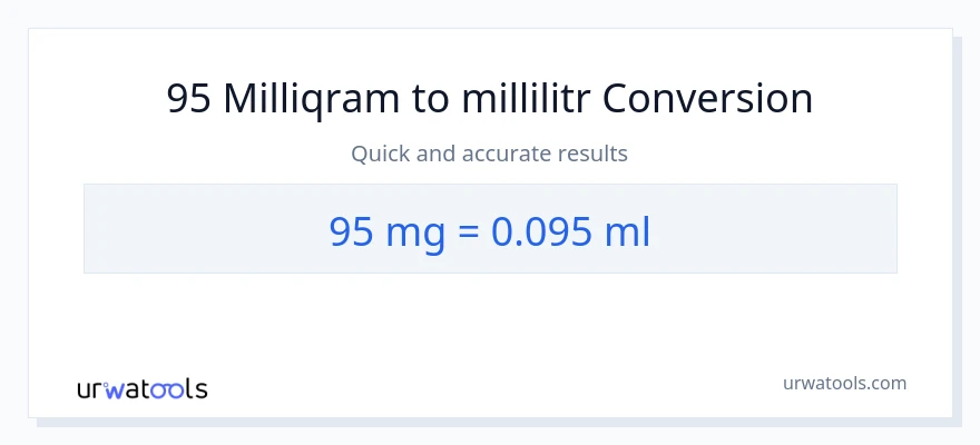 95 milliqram-dən millilitr-ə çevrilmə