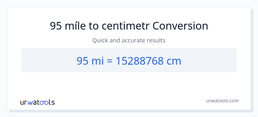 Konverze z míle na Centimetry: 95