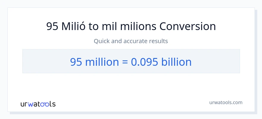 Conversió de 95 milions a milers de milions
