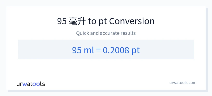 95 毫升 到 Pints 轉換