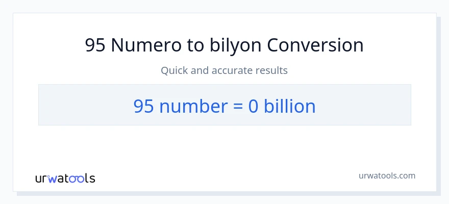 95 mga numero patungong bilyon-bilyon na conversion