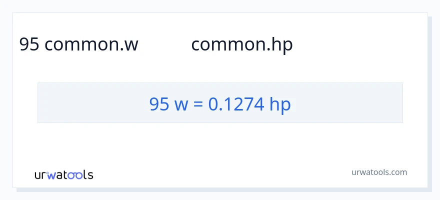 95 ವ್ಯಾಟ್ಸ್ ರಿಂದ ಅಶ್ವಶಕ್ತಿ ಪರಿವರ್ತನೆ