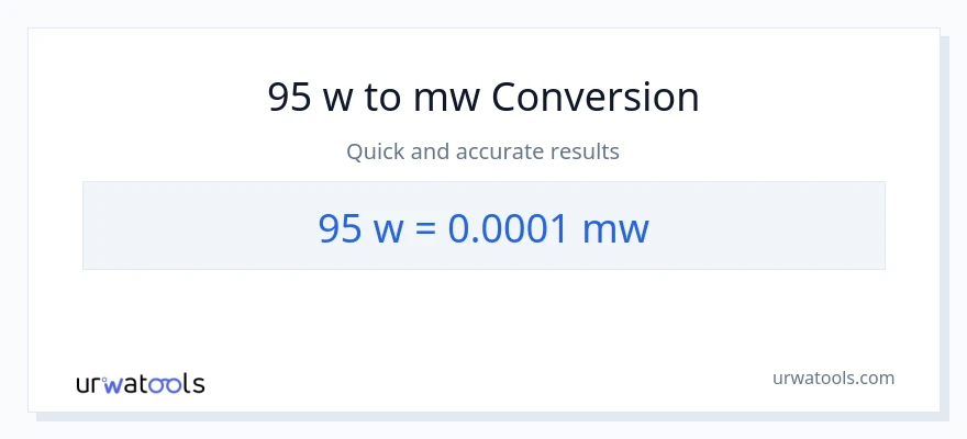 Conversió de 95 watts a megawatts