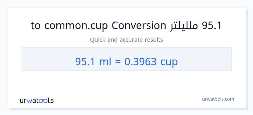 التحويل من 95.1 ملليلتر إلى أكواب