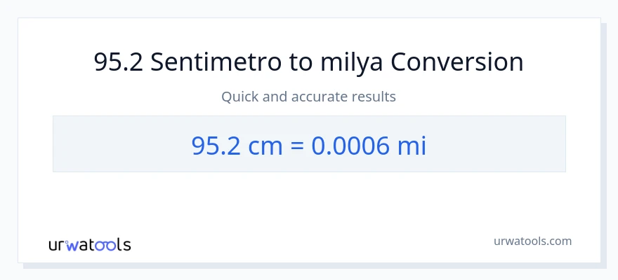 95.2 Mga Sentimetro patungong milya na conversion