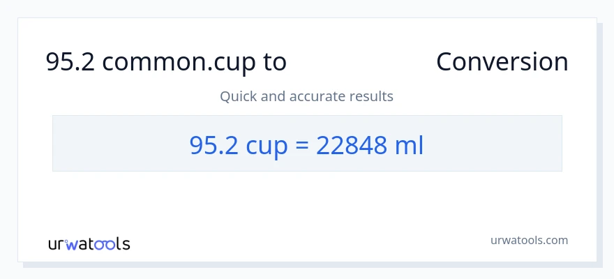 95.2 ಕಪ್‌ಗಳು ರಿಂದ ಮಿಲಿಲೀಟರ್‌ಗಳು ಪರಿವರ್ತನೆ