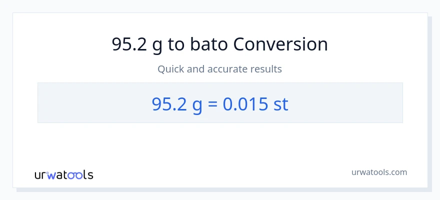 95.2 Gramo patungong Mga bato na conversion