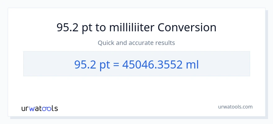 95.2 Pints konversioon milliliitrid-ks