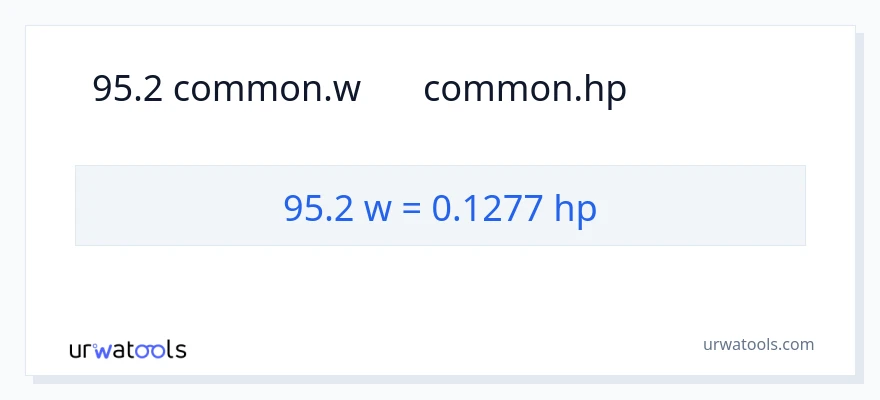 95.2 વોટ્સ થી હોર્સપાવર રૂપાંતર