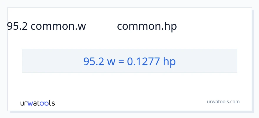 95.2 ವ್ಯಾಟ್ಸ್ ರಿಂದ ಅಶ್ವಶಕ್ತಿ ಪರಿವರ್ತನೆ