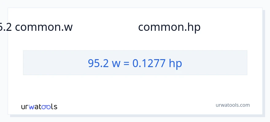 95.2 வாட்ஸ் இலிருந்து குதிரைத்திறன் வரை மாற்றம்