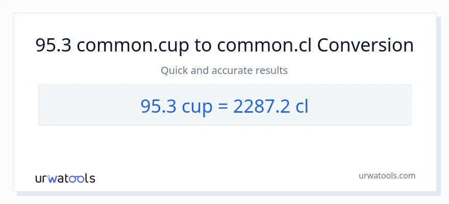 95.3 mga tasa patungong Cls na conversion