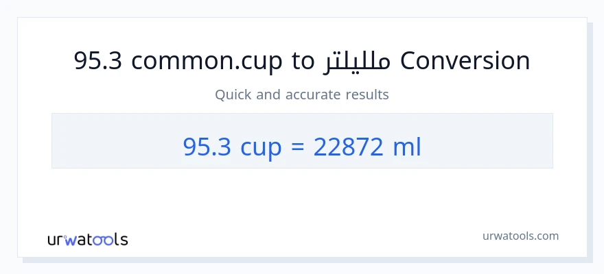 التحويل من 95.3 أكواب إلى ملليلتر
